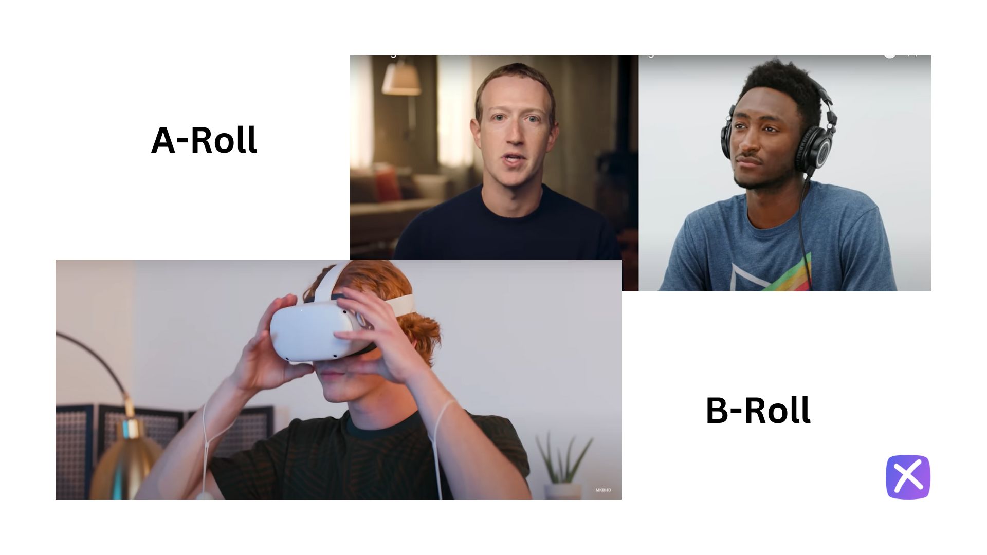 A-Roll and B-roll example from the YouTube interview with Mark Zuckerberg.