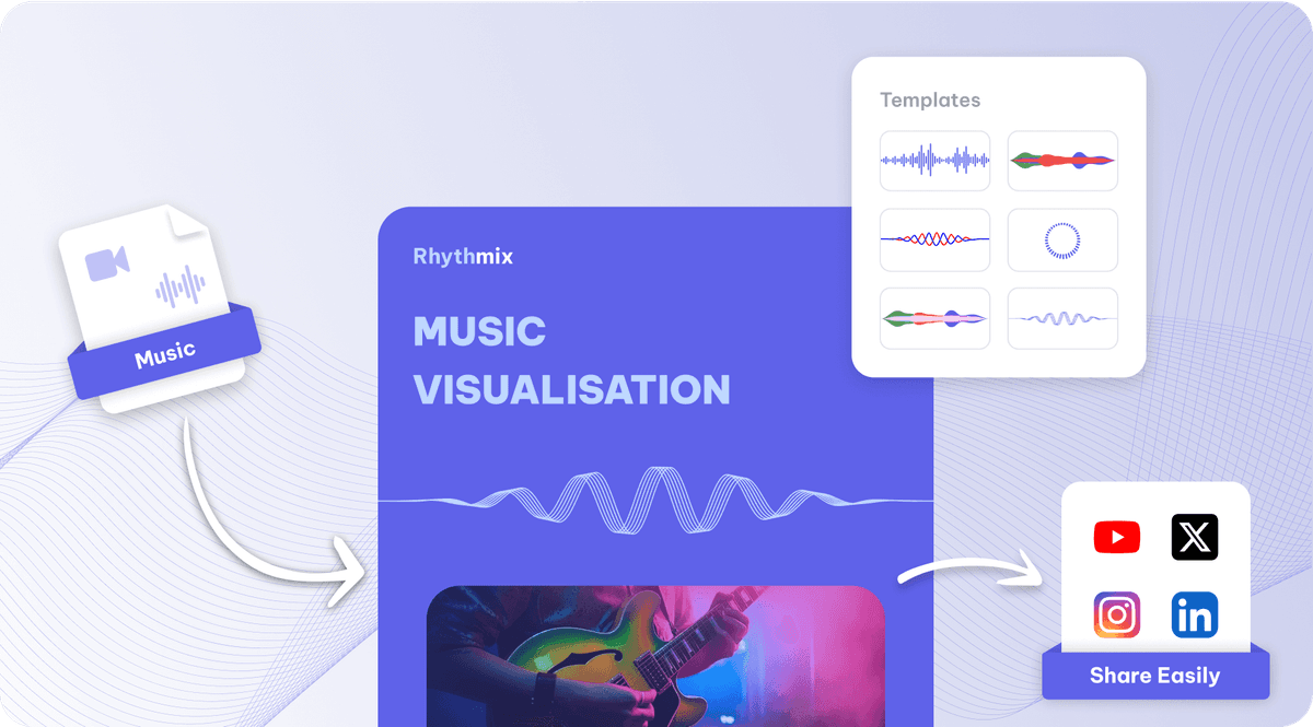 Free AI Music Visualizer & Audio Spectrum Video Maker | Exemplary AI ...