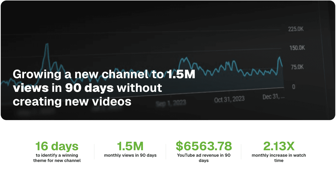 Channel‑Network Concept