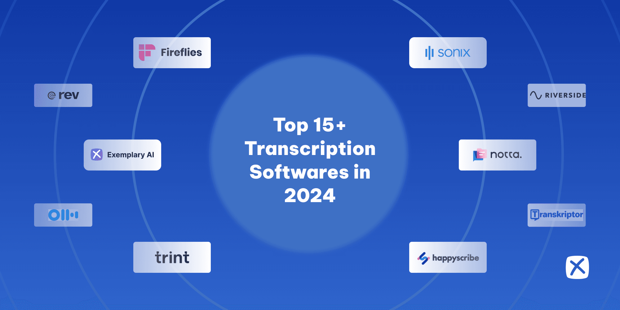 Best Transcription Software in 2025