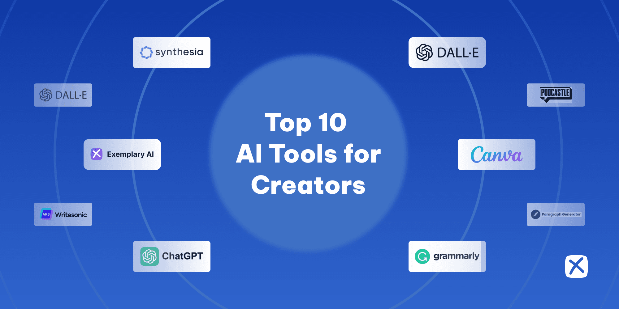 Top 10+ AI Tools for Every Content Creator to Try in 2025