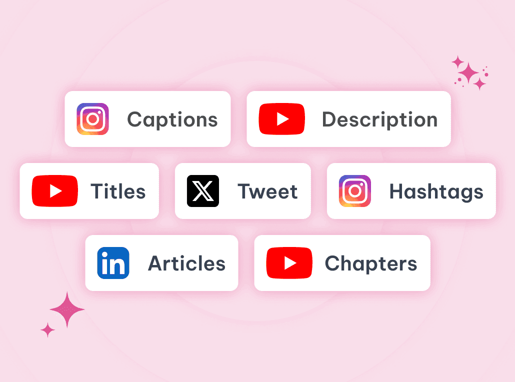 Get Social Media Ready with Automatic Description, Captions, Chapter, Titles And More