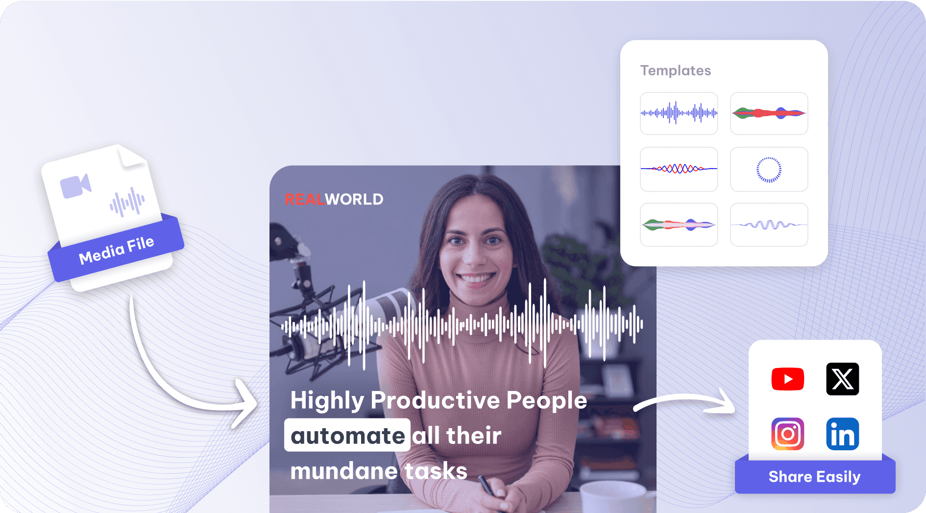 Podcast audiograms