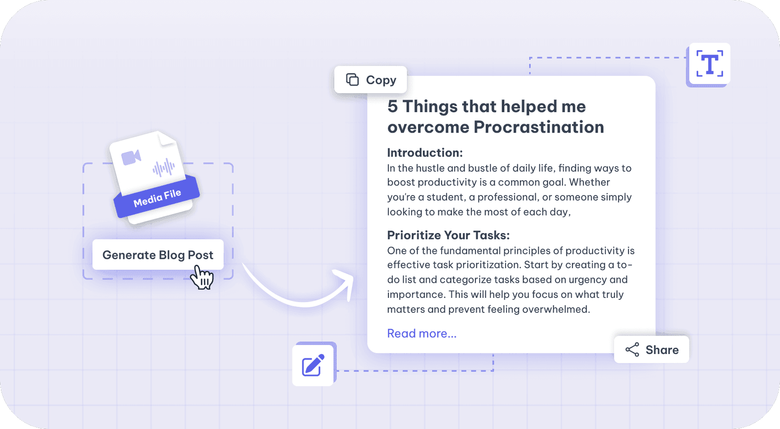 Blog Post Generator