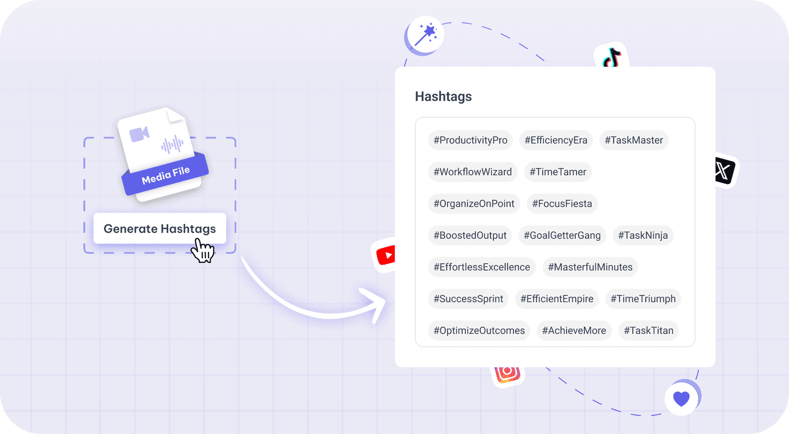 Hashtag Generator