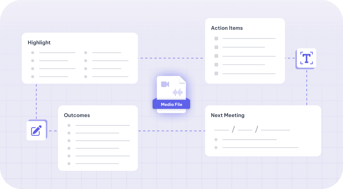 AI Meeting Minutes Generator Accurate Efficient Exemplary AI Ai meeting minutes generator accurate efficient exemplary ai