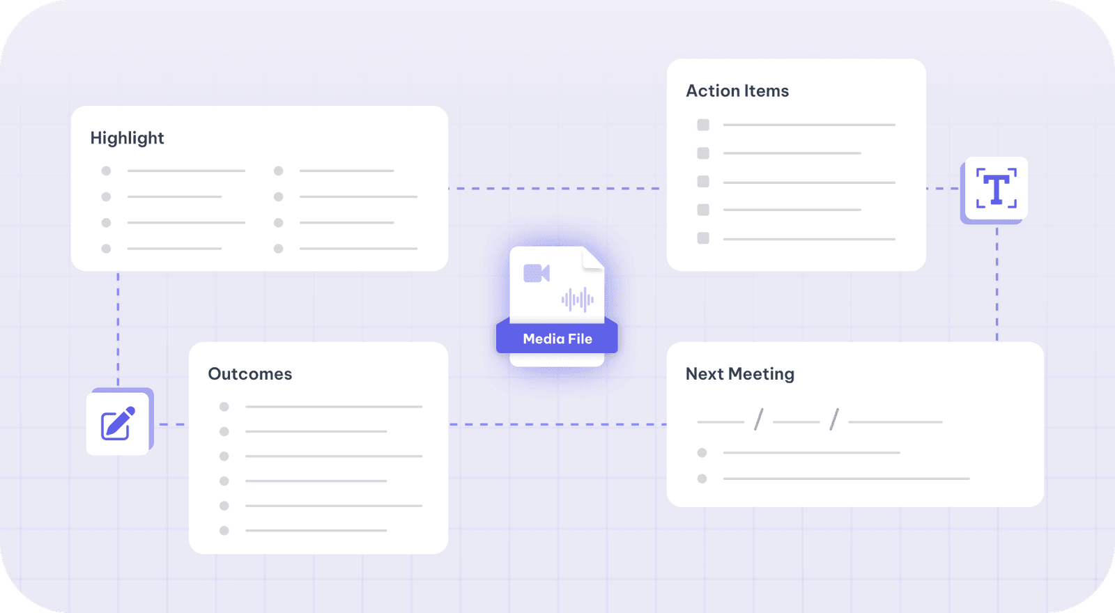Meeting Minutes Generator