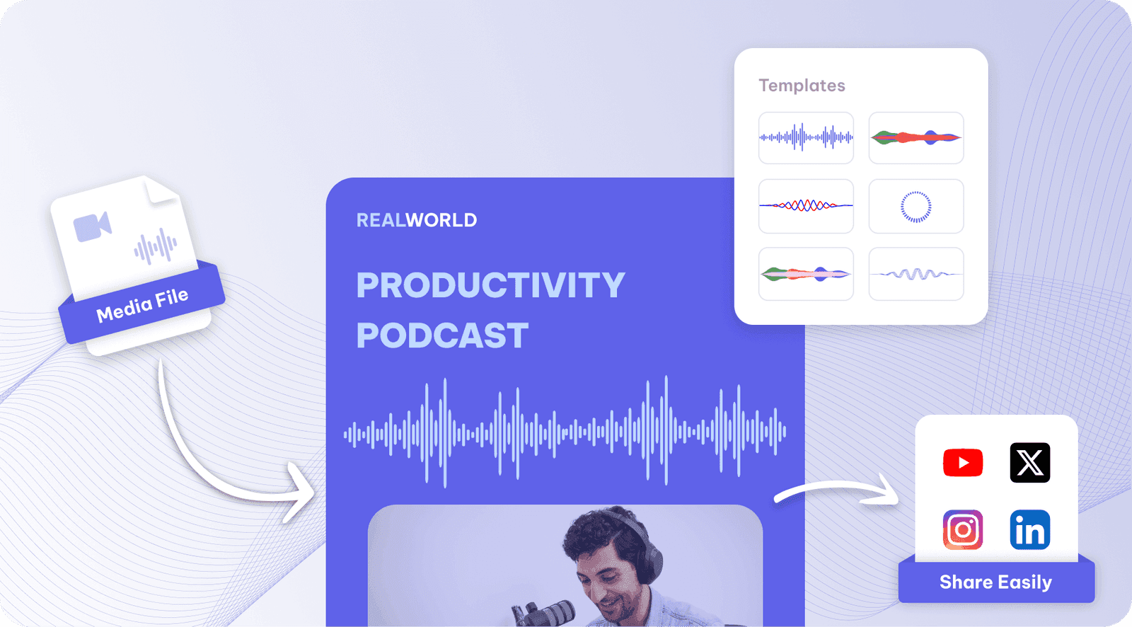 Sound wave generator