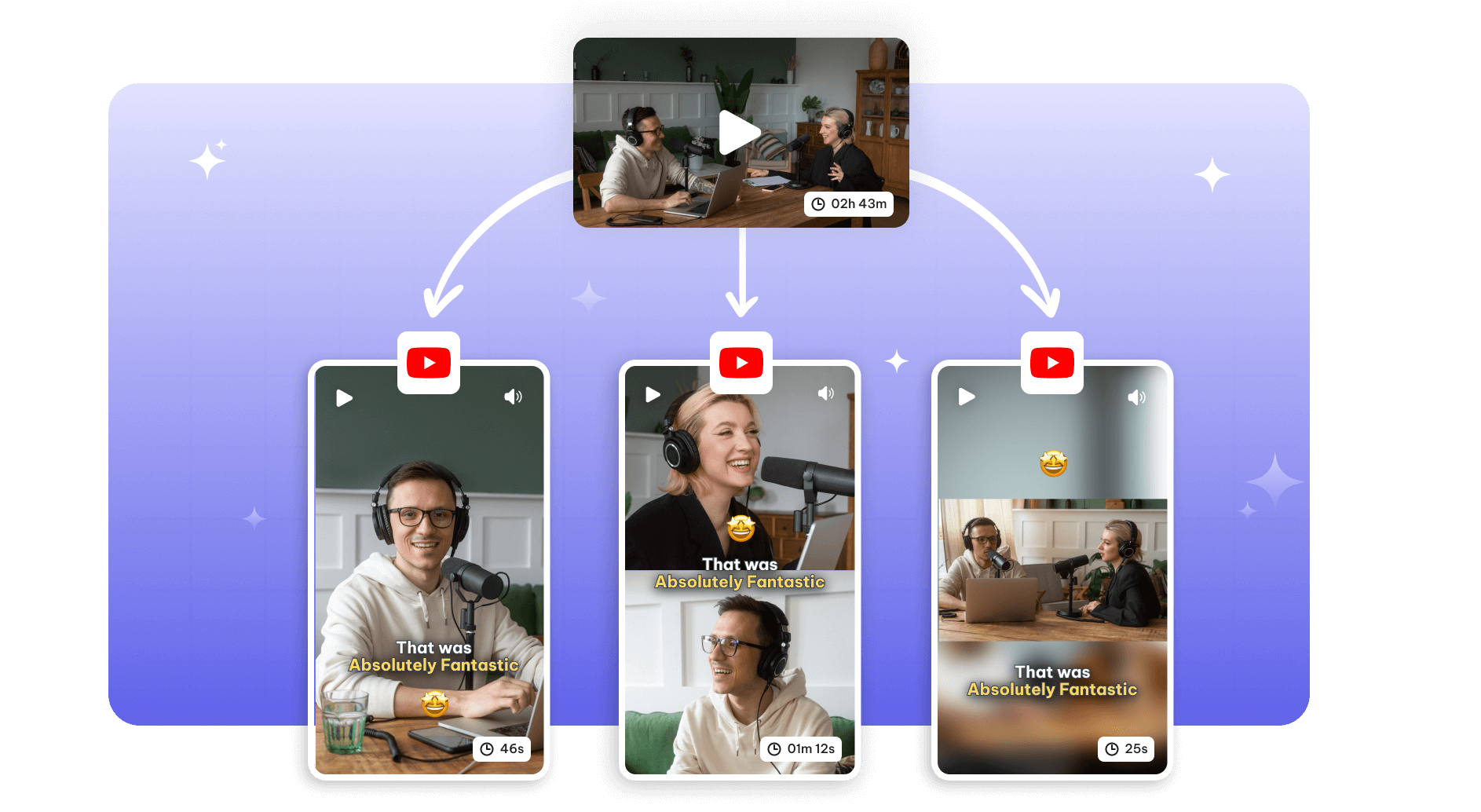AI clips and captions
