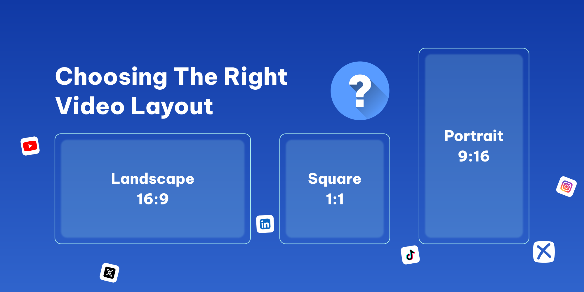Guide to Choosing the Right Video Layout for Your Content