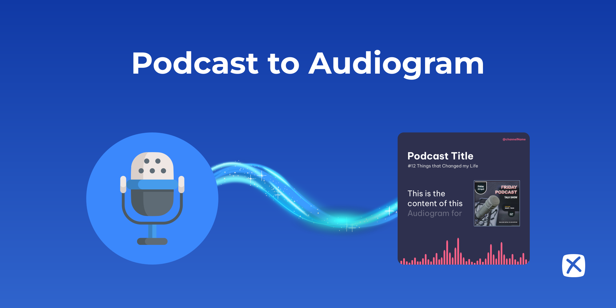 Best Way to Promote Your Podcast With Audiogram